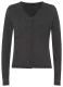 Damen Strickjacke, schwarz, marine, anthrazit Gr.XS-XXL 6053